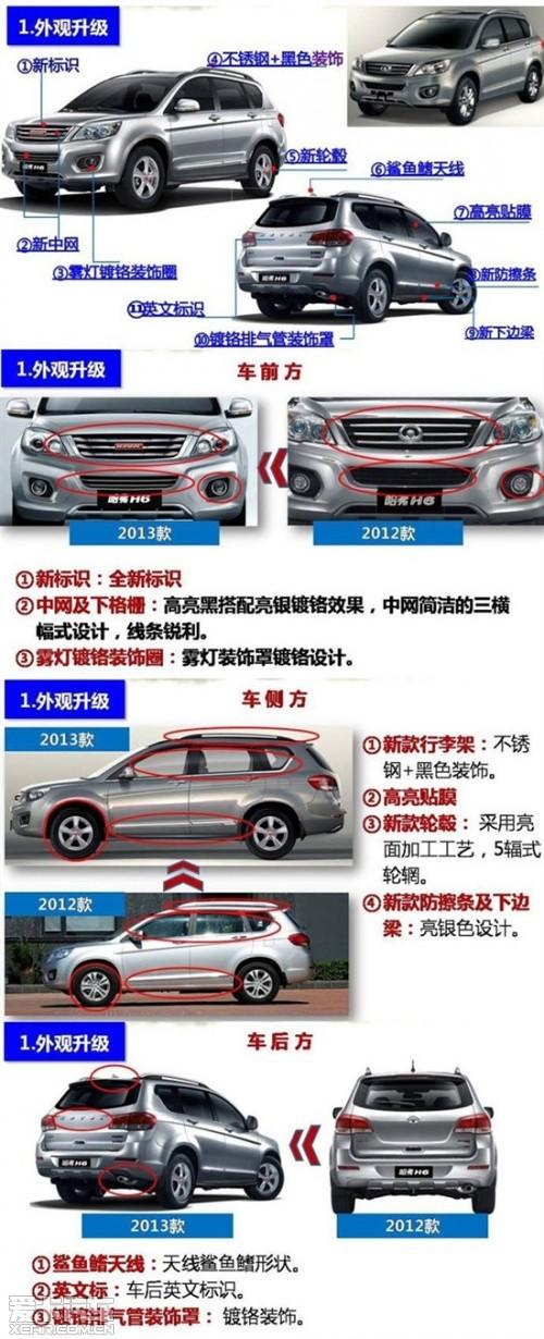 ����H6������