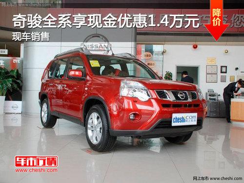 �����ղ��濥���ֽ��Ż�1.4��Ԫ