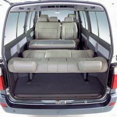 ����������Ż�1.13�� ����ۼ�5.45��