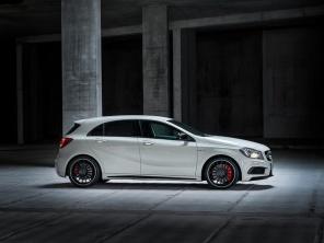����AMG2014���A��AMG