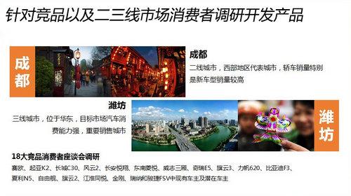 �������4AT�з� E3�����������Ľ���