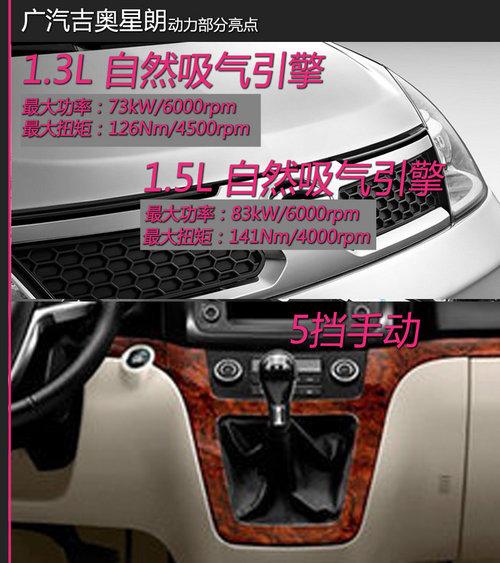 �������������³�ѧ��