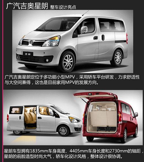 �������������³�ѧ��