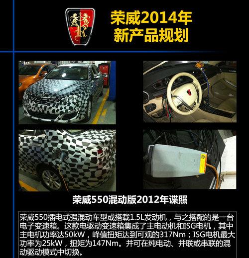 ������MG�滮 С������ѹ/SUV��������