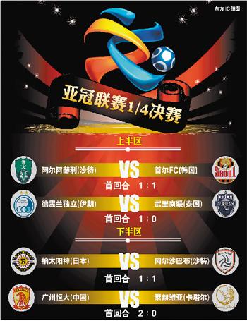 �״ε����ǹ��������ջ�һ�����򣬡�����ȷʵ������Լ������ۡ�