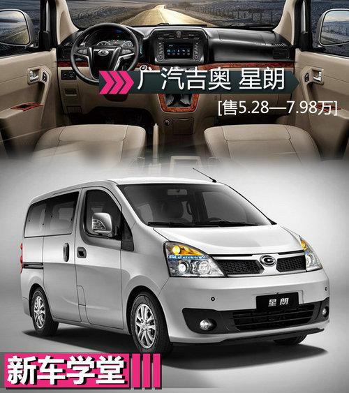 �ۼ�5.28-7.98�� �������������³�ѧ��