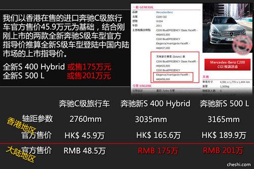 奔驰全新S500L或售201万 九月正式上市