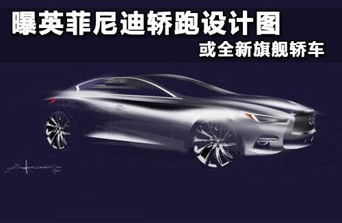 曝英菲尼迪轿跑设计图 或全新旗舰轿车