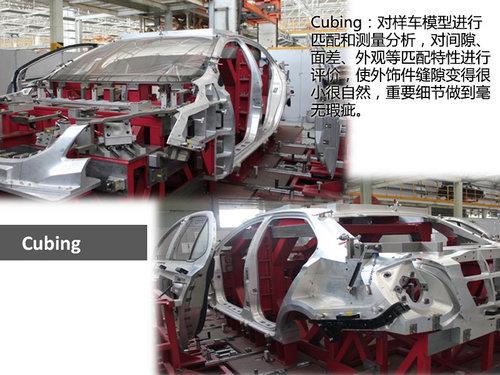 �������4AT�з� E3�����������Ľ���