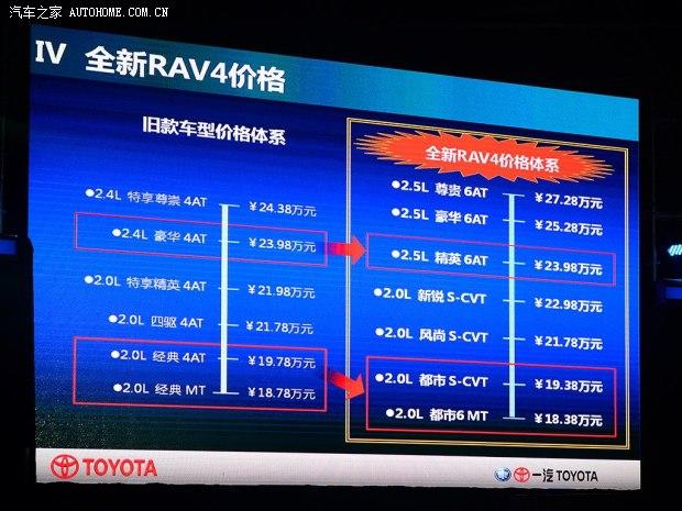 ����һ���������RAV42013�� 2.5L �Զ���������