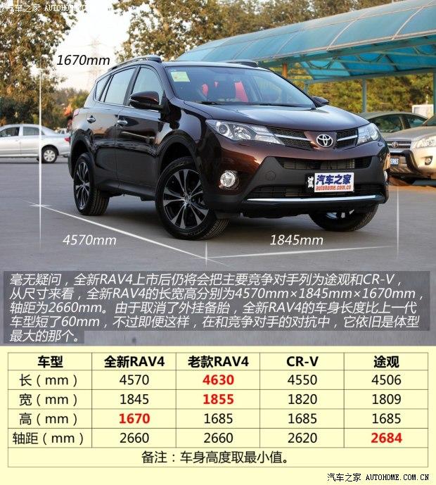 ����һ���������RAV42013�� 2.5L �Զ�����������