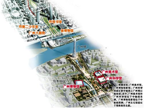 "四大馆"将成广州新地标 形成文化设施聚集区
