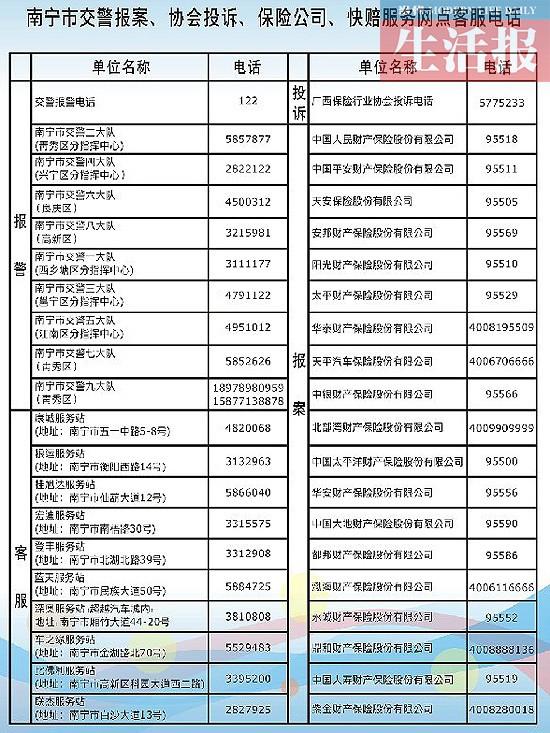 10分钟处理一起事故 南宁:轻微事故