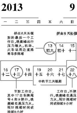 新京报讯 (记者马力 赵力 郭超)市政府办公厅昨日公布今年中秋节放假安排的通知,今年中秋节,是从9月19日至21日放假调休,22日上班。