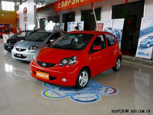 ʱ�д���΢�� ���ǵ�F0����Ż�5000Ԫ