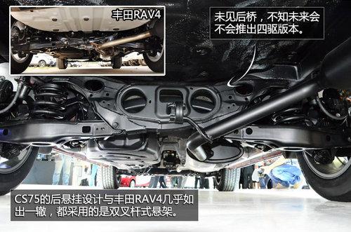 1.8T������+6AT �����˸�ʵ�ĳ���CS75