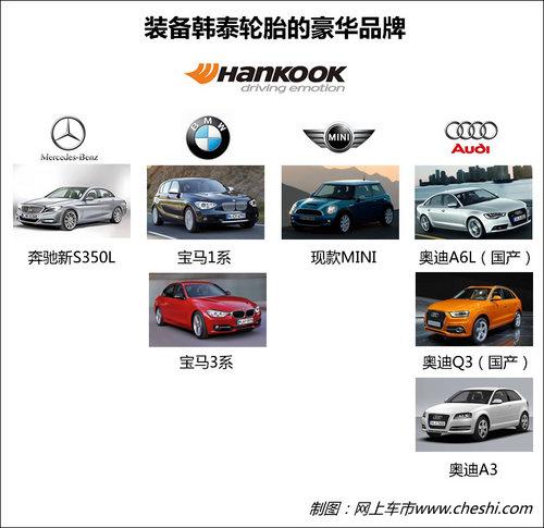 ����S�����׺�̩��̥ ��S350L����װ��