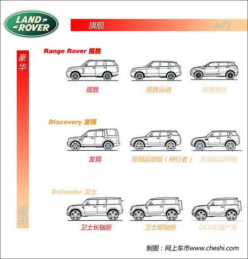 ·��δ����������ϵ �����߻��뷢��