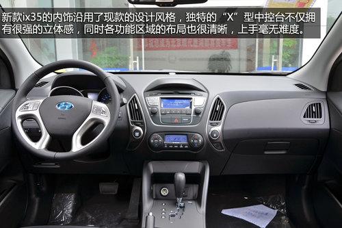 ͳһ���廯��� ʵ�ı����ִ��¿�ix35