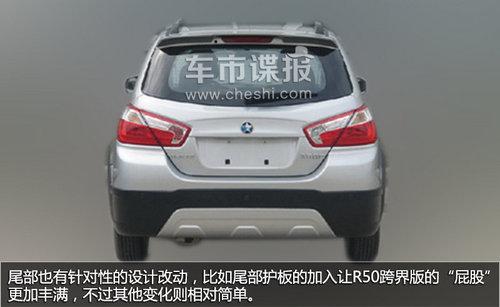 ����R50���ƿ��� ��10��20��ǰ������