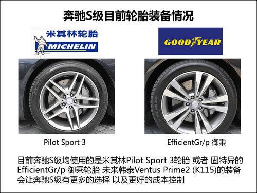 ����S�����׺�̩��̥ ��S350L�����䱸