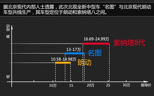 ���ʶ�ͬƽ̨ ����-��ͼԤ��13-17��Ԫ