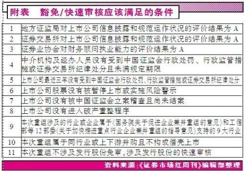 ����ں��ȵ���� 