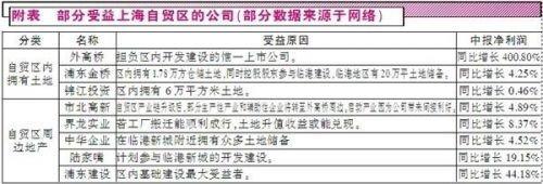 中秋节后热点可期