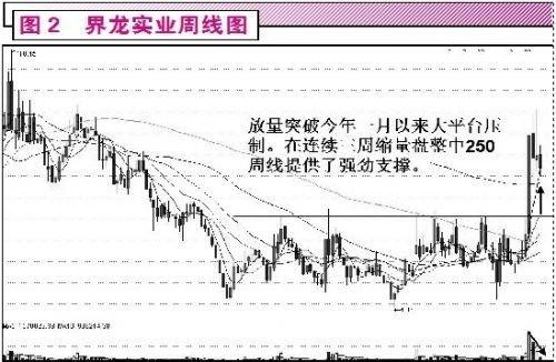 ����ں��ȵ���� 