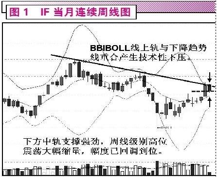 ����ں��ȵ���� 