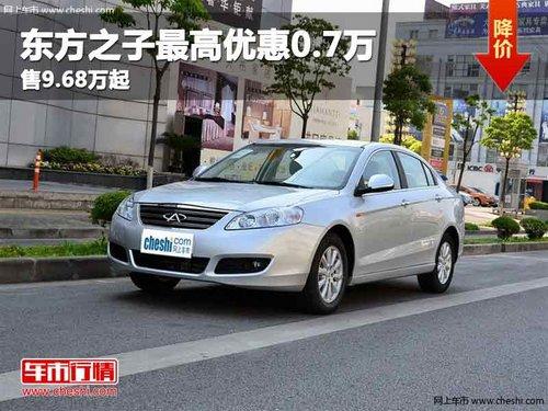 ���춫��֮������Ż�0.7�� ��9.68����