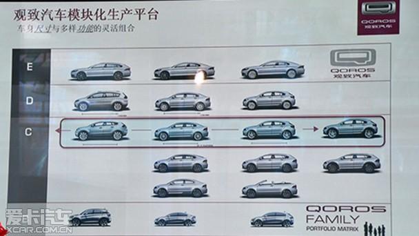 �����³��滮