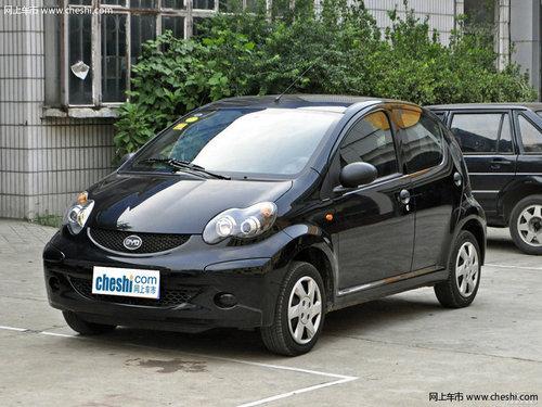 ���ǵ�F0ȫϵ�ֽ��Ż�6ǧ �����˹������ѡ��