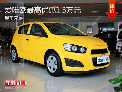 ѩ������Ψŷ�ֳ����� ���ֱ��1.3��Ԫ