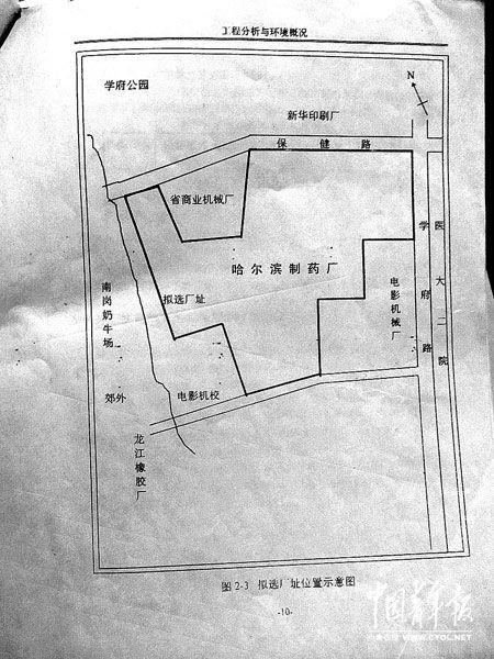 ��ҩ�ܳ�����ˮ����������ƽ�200�� �Ʋ���仯