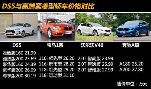 ������ܻ���������� ˭��DS5��������