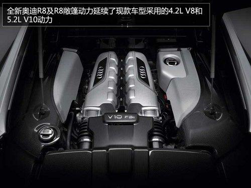 �µ���R8/R8����/RS5���� ������������