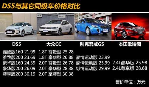 ������ܻ���������� ˭��DS5��������