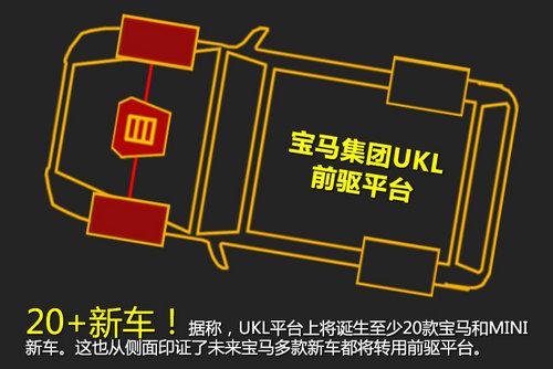 ����װǰ��ƽ̨ ������һ��X1�����ع�