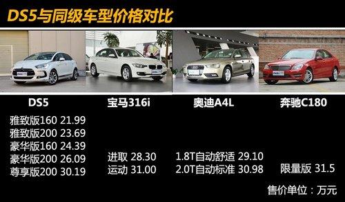 ������ܻ���������� ˭��DS5��������