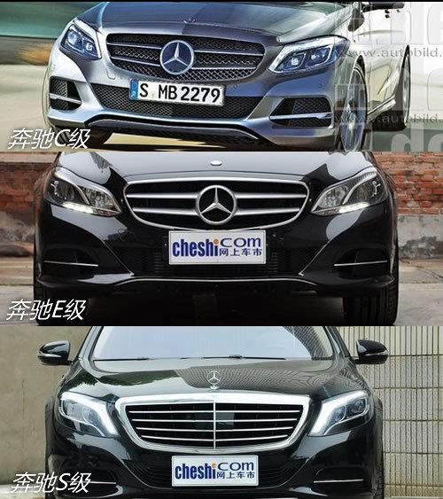 ��������/������� ���Ͽ��C���Ա�