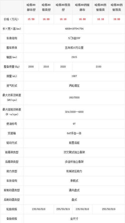 ����H8������20������ 6�15.58����