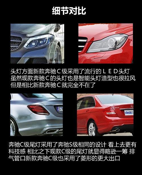 ��������/������� ���Ͽ��C���Ա�