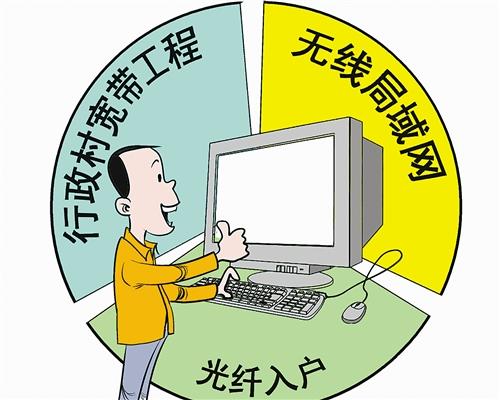 重庆"三管齐下"让宽带"宽"起来