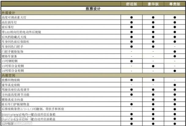 ����301����