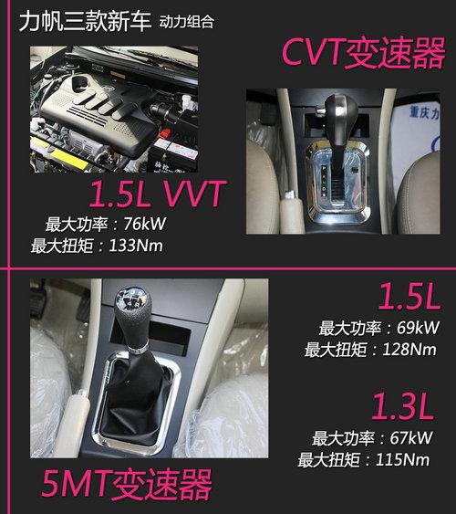 力帆330/530/630新车学堂 售价X.XX万起