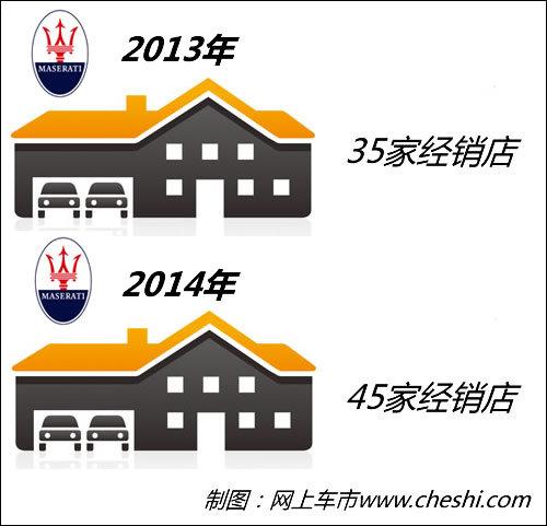 3��������15�� 2015����ɯ����SUV�뻪