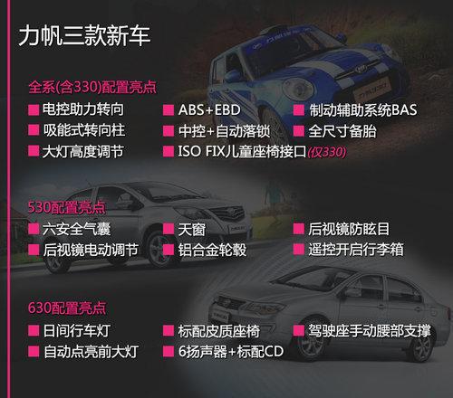 力帆330/530/630新车学堂 售价X.XX万起