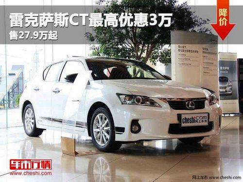 �����׿���˹CT����Ż�3�� ��27.9����