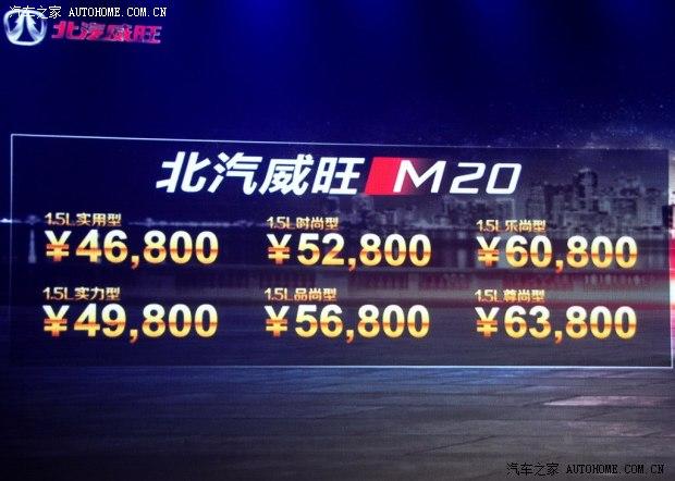 ������������������������M202013�� 1.5L ʵ����